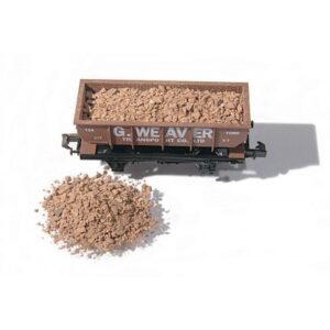 Wagon Loads